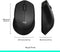 Logitech M331 Silent Plus Wireless Mouse