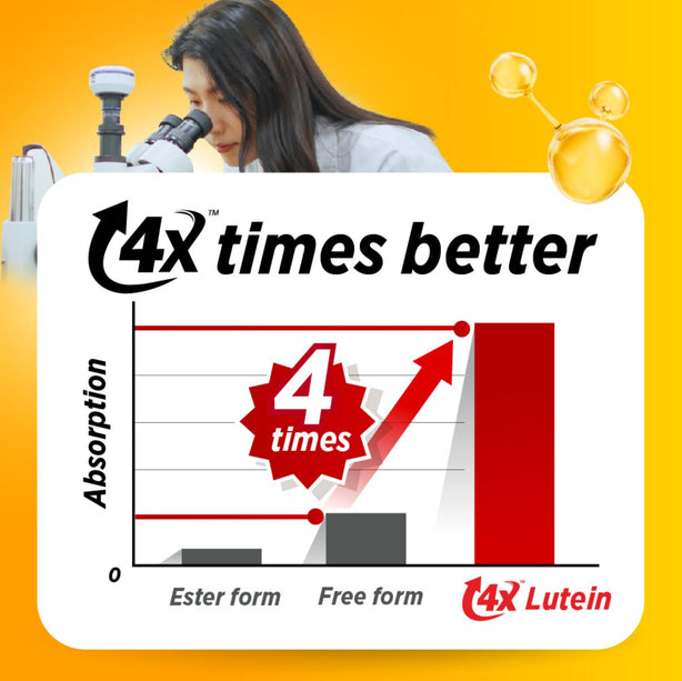 AFC Ultimate Vision 4X Lutein 4X Eye Supplement for Floaters Glaucoma