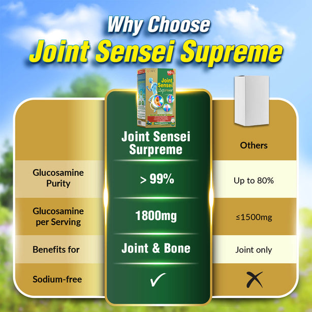 AFC Joint Sensei Supreme Glucosamine HCL Chondroitin for Shoulder Knee & Back Pain