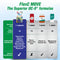 LABO Nutrition FlexC MOVE UC-II 3X Better than Glucosamine Chondroitin for Joints