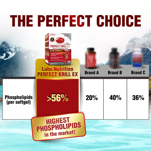 LABO Nutrition Perfect Krill EX Omega 3 Phospholipid Support Brain Heart Joints