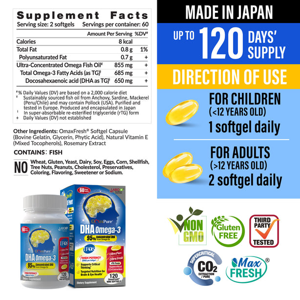 LABO Nuttition Omaxpure DHA Omega-3 120 mini softgels