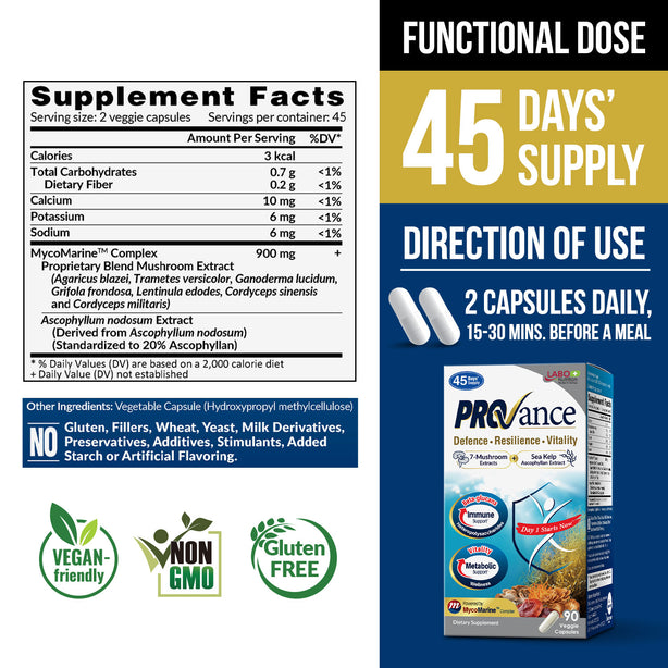 LABO Nutrition PROVance 90s