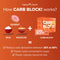 [Bundle of 2] Nature's Farm® Carb Block! 10s