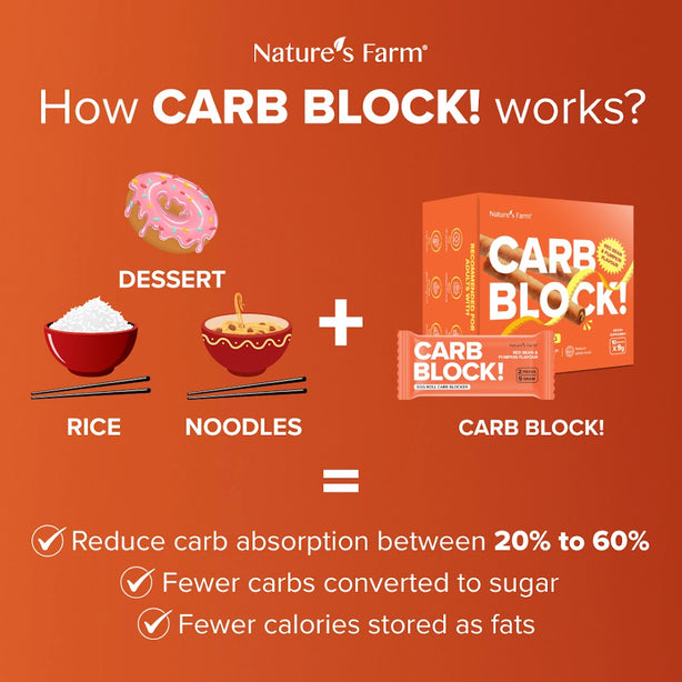 [Bundle of 2] Nature's Farm® Carb Block! 10s