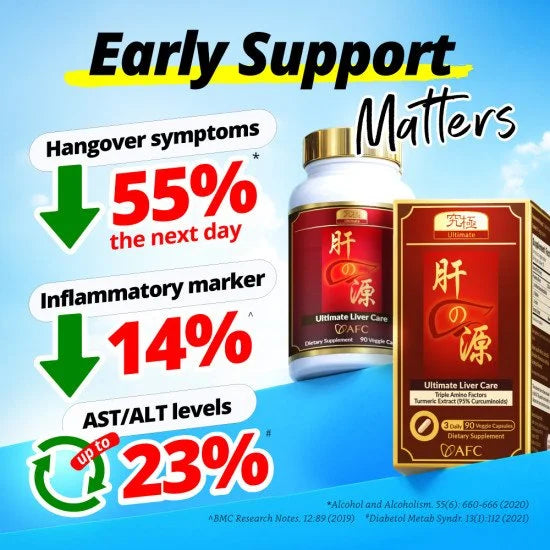 AFC Japan Ultimate Liver Care - Natural Cleanse Detox for Fatty Liver Hangover