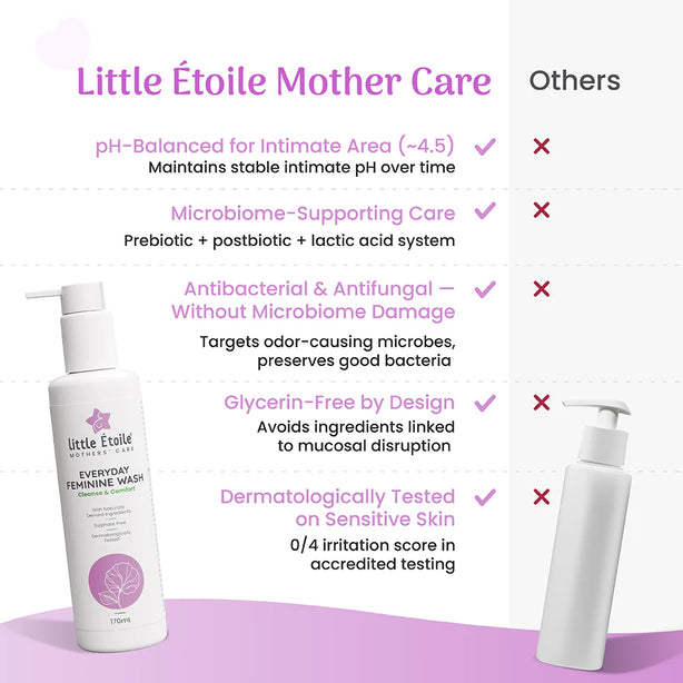 Little Etoile Mother Care Everyday Feminine Wash