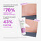 Little Etoile Mother Care Stretch Mark Cream