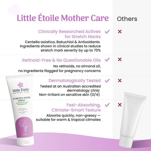 Little Etoile Mother Care Stretch Mark Cream