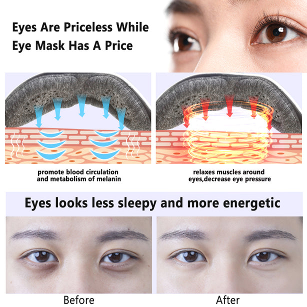 Anlan Eye Warmer Panda Eye Relaxing Mask