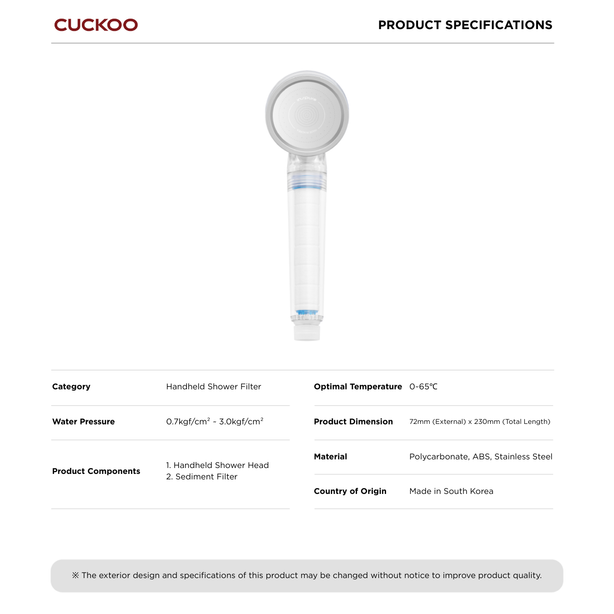 Vita-Aura Shower Head
