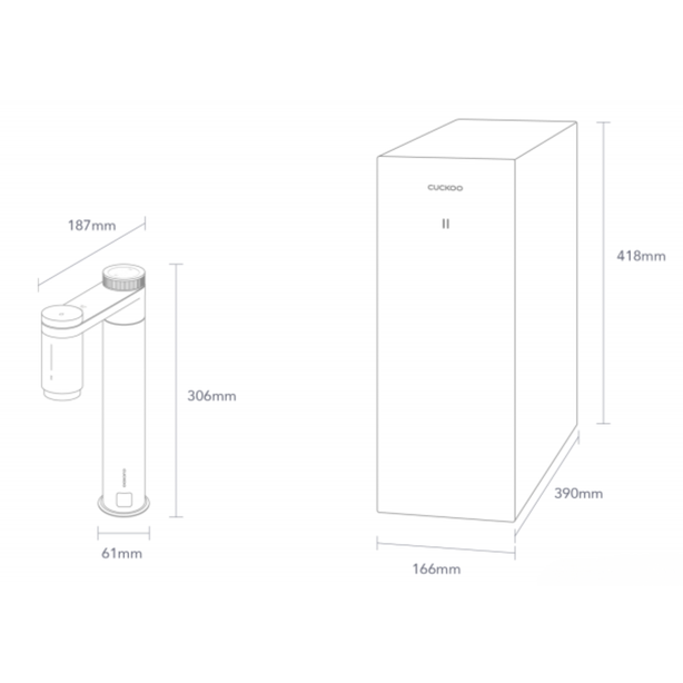 Ace Undersink Water Purifier + CR1095