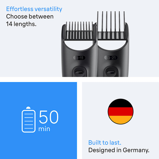 Braun Series 3 AIO3540 All-in-One Grooming Kit