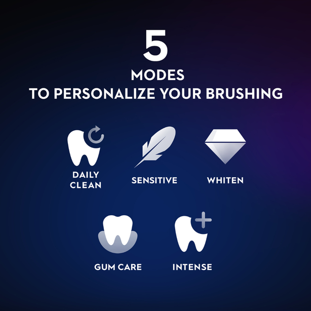 Oral-B iO Series 7 Electric Toothbrush with Micro-Vibration Bluetooth A.I Interactive Display