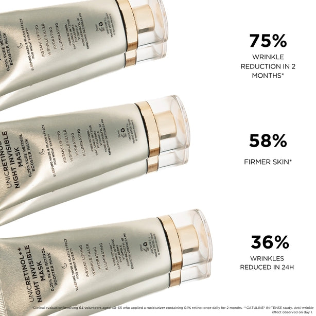 UNICSKIN LUMINOSITY & GLOW KIT