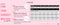 [Stay-On For Small Bust] Chalone Super Push Up Low Front Strapless Bra Front Closure Non Wired No Gaping No Slip Optional Straps