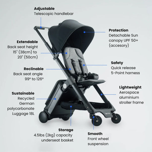 TernX Carry On Luggage Stroller