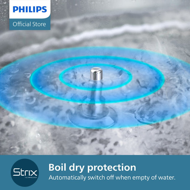 Philips Double Wall Kettle 7000 Series HD9396/90