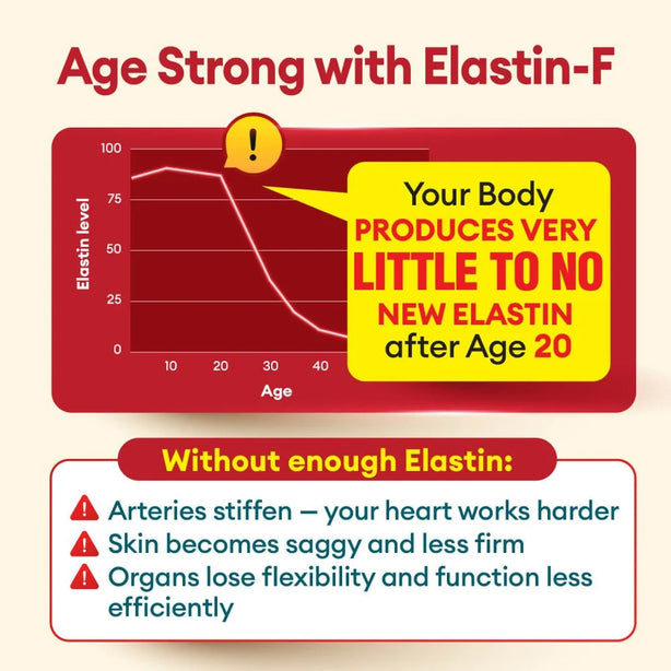 LABO Nutrition Ultimate VesseCLEAR EX