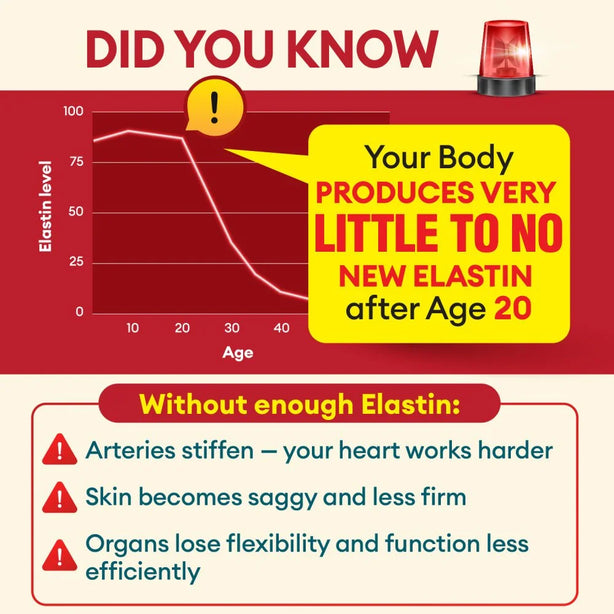 LABO Nutrition VesseCLEAR EX Nattokinase - Clean & Flexible Blood Vessels 30s
