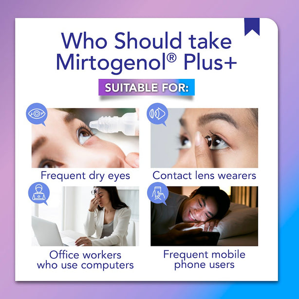 Nature's Farm®  Mirtogenol Plus 60+