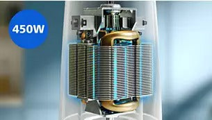 Philips Chopper 3000 series - HR1501/00