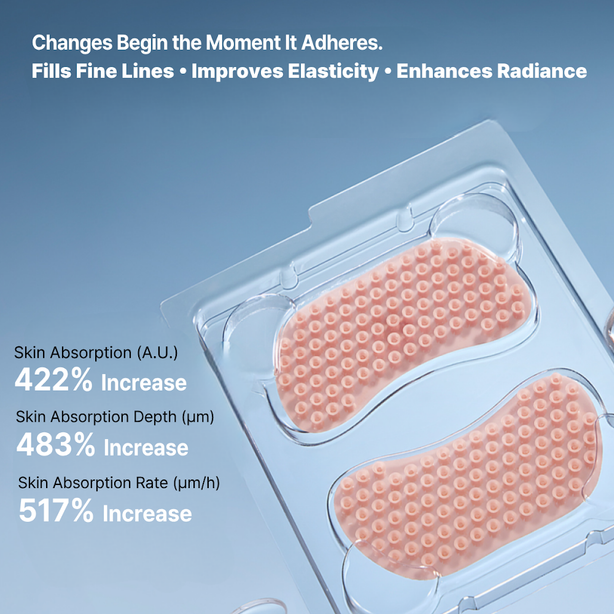 [ForAdore] Octopus Suction Bio Cupping Eye Patch(16Patches)-3D Anti-Slip Under Eye Mask for Deep Ingredient Absorption[International Shipping]