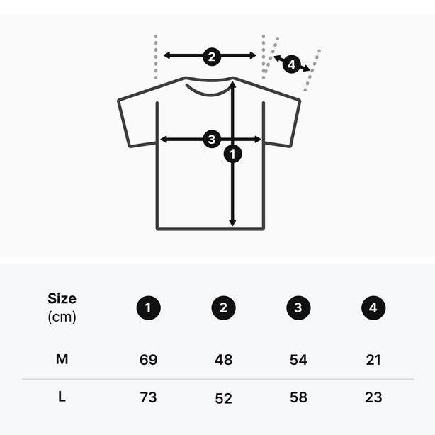 BT21 Beyond The Journey Short Sleeve T-Shirt (International Shipping)