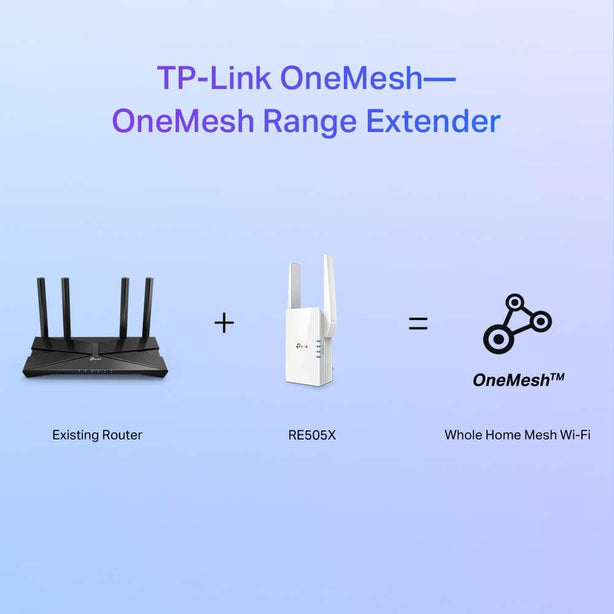 Tp-Liink Re505X Ax1500 Wifi Range Extender