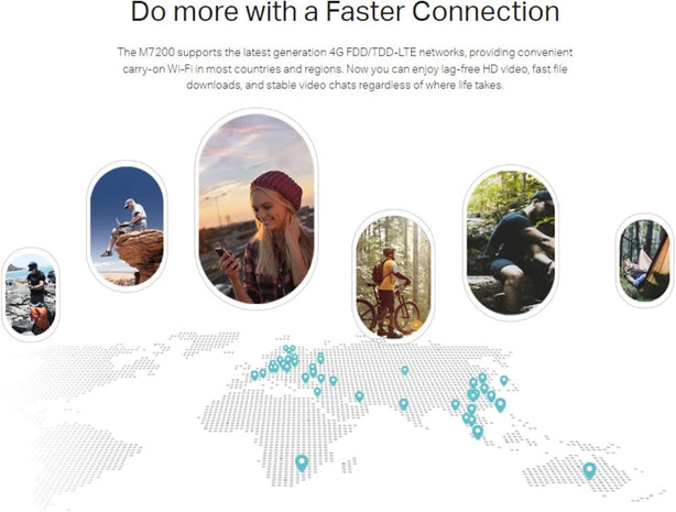 Tp-Link M7200 300Mbps 4G-Lte Mobile Wifi