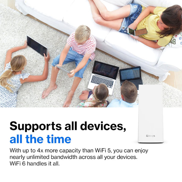 Linksys Atlas Pro6 Mx5502 Dual-Band Ax5400 2 Pack