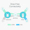 Tp-Link Re650 Ac2600 Wall Plug Wifi Range Extender