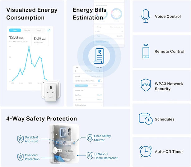 Tp-Link Tapo P110 Mini Smart Wifi Socket