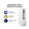 Logitech Mx Anywhere 3S Wireless Bluetooth Silent Mouse Palegrey