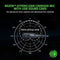 Razer BlackShark V2 - Wired Gaming Headset + USB Sound Card