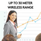 Logitech R800 Wireless Professional Presenter