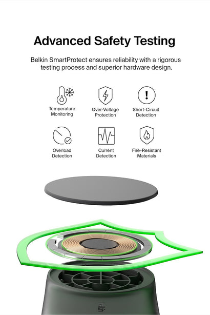 Belkin Qi2.2 25W 2-in-1 Wireless Charger RO White for Phone Earbuds