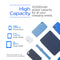 Energizer QM10002AC 6 In 1 Pd Fast Charging 10000mah Powerbank