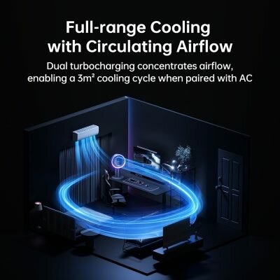 JISULIFE TABLE FAN PRO3-DARK GREY