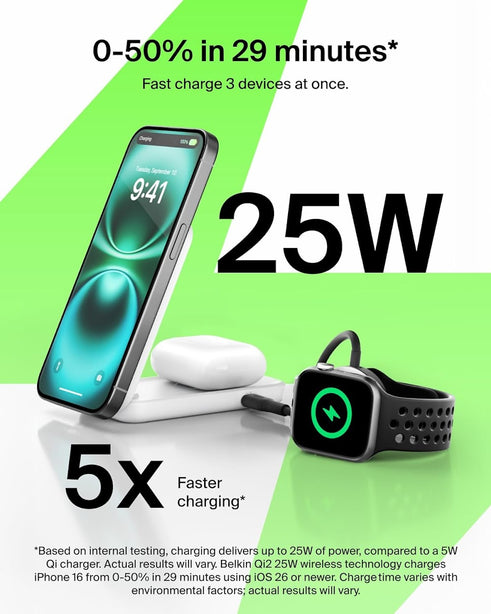 Belkin Qi2.2 25W 2-in-1 Wireless Charger SQ White for Phone Earbuds