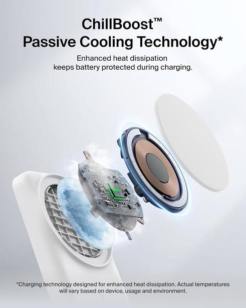 Belkin Qi2.2 25W 2-in-1 Wireless Charger SQ White for Phone Earbuds