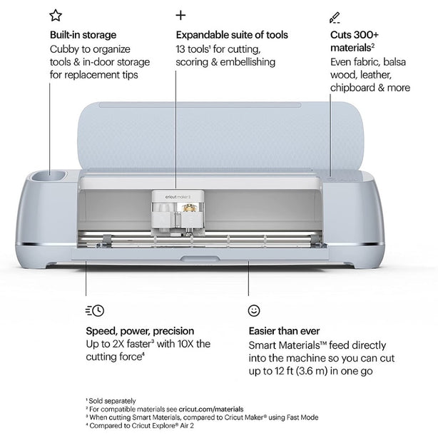Cricut Maker 3 Smart Designer/Cutter/Personalizer Works with 300+ Materials and 13 Tools 2x Faster 10x Power 1 Year