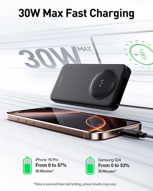 iWALK Linkpod Reel PD 30W with Retractable Type-C Cable (10,000mAh) Black