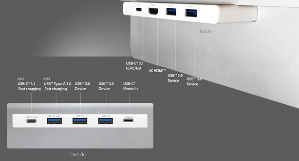 J5Create Monitor Stand With 3-Port USB 3.0 Hub