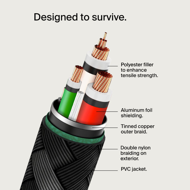 Belkin Braided USB-C to USB-C Cable 1 Metre