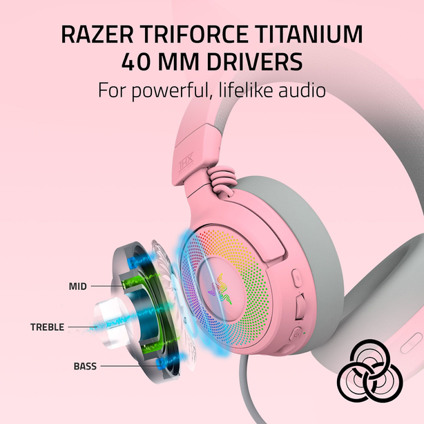 Razer Kraken Kitty V3 Pro Wireless RGB Gaming Headset with Kitty Ears Tri-Mode HyperSpeed Quartz Edition - FRML - RZ04-05170200-R3M1