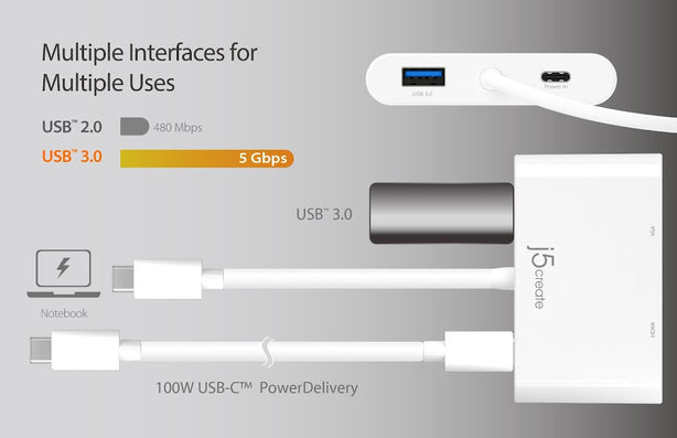 J5Create USB-C To VGA+HDMI+USB3.0+Power Delivery Adapter