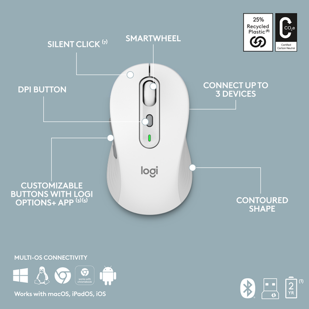 Logitech Signature Mk950 Slim Wireless Combo Off White