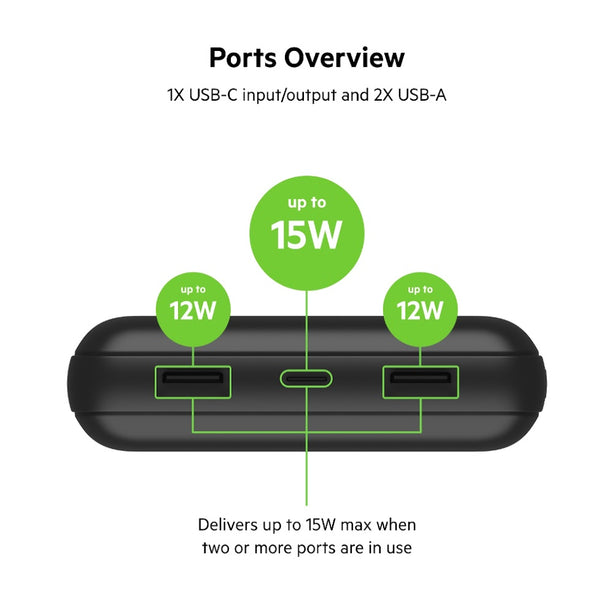 Belkin Boost Up Charge Usb-C Power Bank 20K Blue
