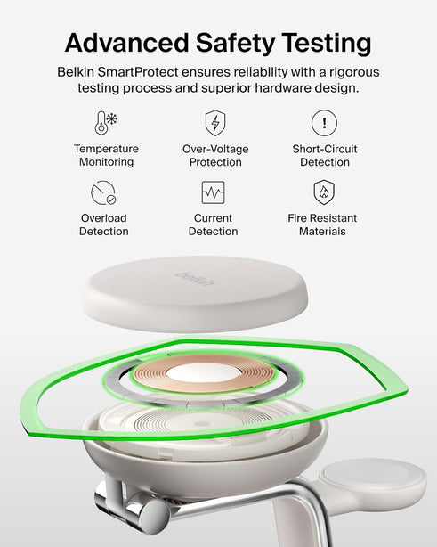 Belkin Qi2.2 25W 3-in-1 Wireless Charging Stand Sand Color for Phone Watch Earbuds